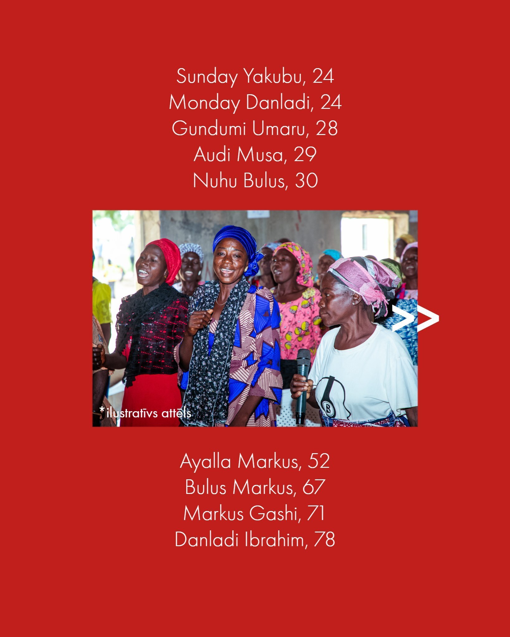30 kristieši nogalināti Kaduna štatā, Nigērijā